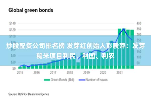 炒股配资公司排名榜 发芽红创始人彭毅萍：发芽糙米项目利民、利国、利农