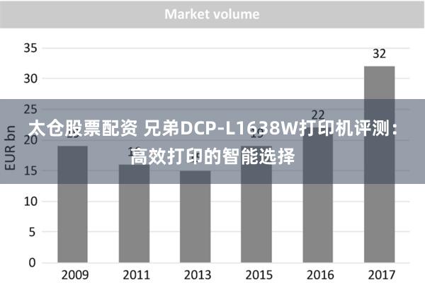 太仓股票配资 兄弟DCP-L1638W打印机评测：高效打印的智能选择