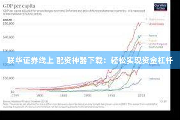 联华证券线上 配资神器下载：轻松实现资金杠杆