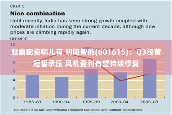 股票配资哪儿有 明阳智能(601615)：Q3经营短暂承压 风机盈利有望持续修复