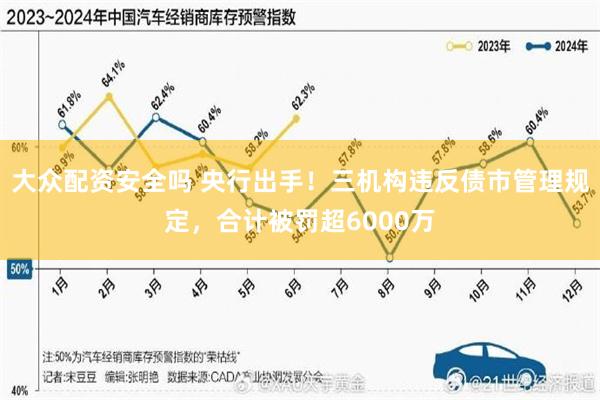 大众配资安全吗 央行出手！三机构违反债市管理规定，合计被罚超6000万