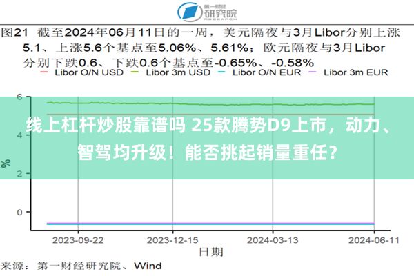 线上杠杆炒股靠谱吗 25款腾势D9上市，动力、智驾均升级！能否挑起销量重任？