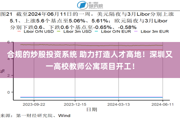 合规的炒股投资系统 助力打造人才高地！深圳又一高校教师公寓项目开工！