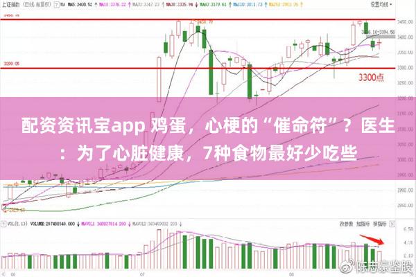 配资资讯宝app 鸡蛋，心梗的“催命符”？医生：为了心脏健康，7种食物最好少吃些