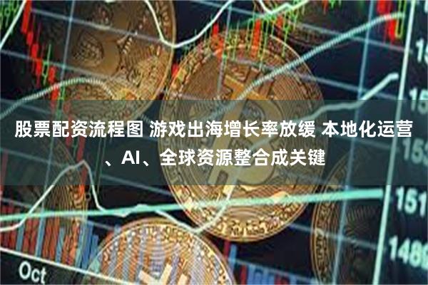 股票配资流程图 游戏出海增长率放缓 本地化运营、AI、全球资源整合成关键