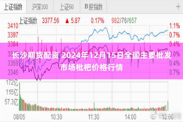 长沙期货配资 2024年12月15日全国主要批发市场枇杷价格行情