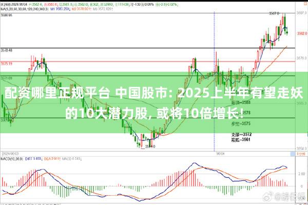 配资哪里正规平台 中国股市: 2025上半年有望走妖的10大潜力股, 或将10倍增长!