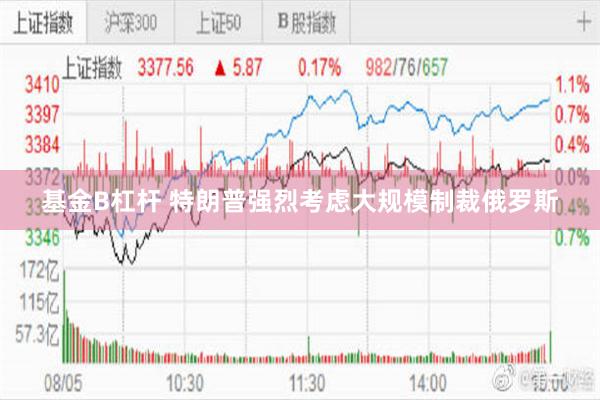 基金B杠杆 特朗普强烈考虑大规模制裁俄罗斯